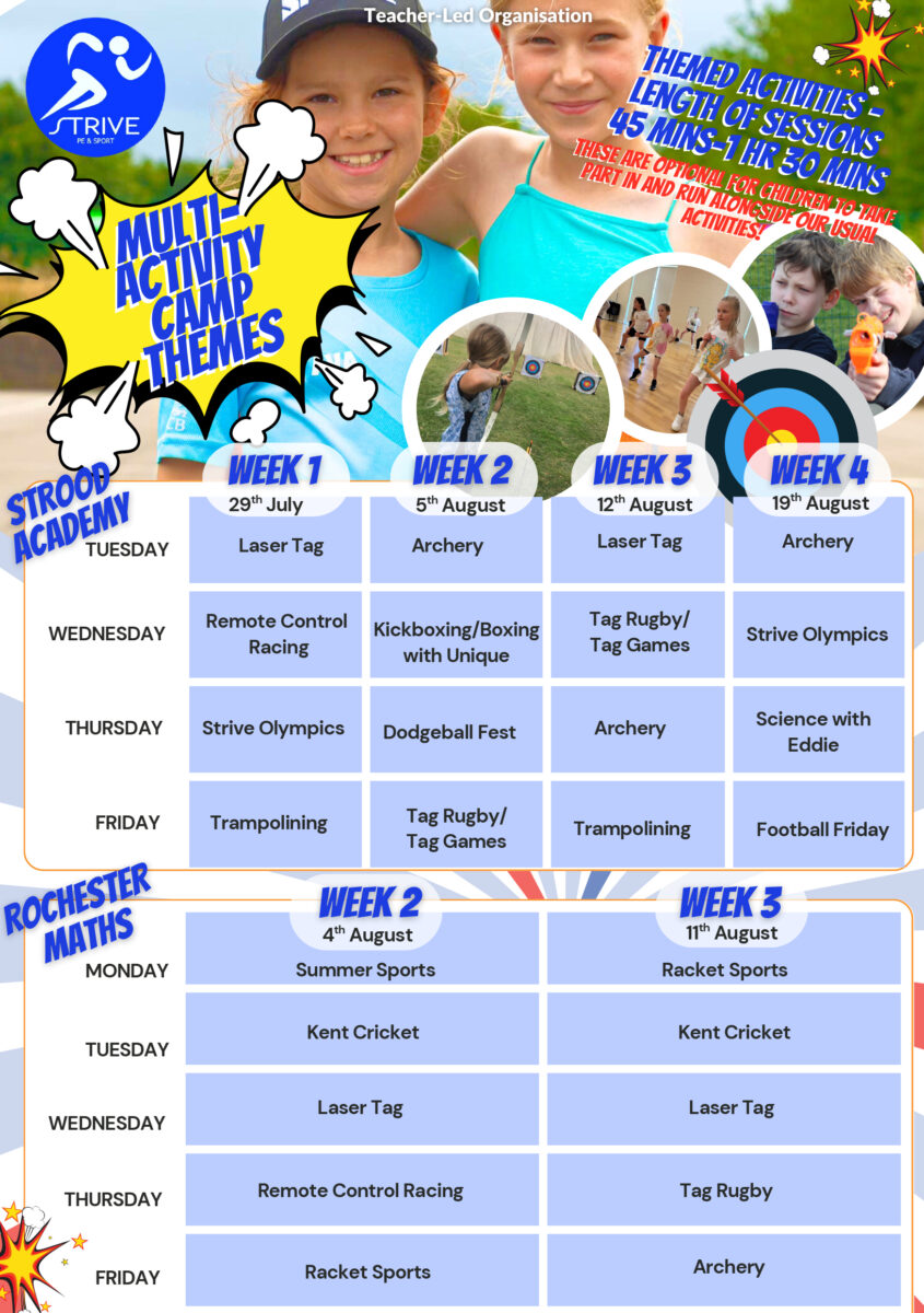 This image is a detailed schedule for the "Multi-Activity Camp Themes" at Leigh Academy Strood, as well as a schedule for "Rochester Maths" activities. Multi-Activity Camp Themes (Leigh Academy Strood): This section provides a daily breakdown of activities for four weeks: Week 1 (29th July): Tuesday: Laser Tag Wednesday: Remote Control Racing Thursday: Strive Olympics Friday: Trampolining Week 2 (5th August): Tuesday: Archery Wednesday: Kickboxing/Boxing with Unique Thursday: Dodgeball Fest Friday: Tag Rugby/Tag Games Week 3 (12th August): Tuesday: Laser Tag Wednesday: Tag Rugby/Tag Games Thursday: Archery Friday: Trampolining Week 4 (19th August): Tuesday: Archery Wednesday: Strive Olympics Thursday: Science with Eddie Friday: Football Friday There's also a note at the top regarding "THEMED ACTIVITIES LENGTH OF SESSIONS 45 MINS - 1 HR 30 MINS" and that "THESE ARE OPTIONAL FOR CHILDREN WHO WANT TO TAKE PART IN AND RUN ALONGSIDE OUR USUAL ACTIVITIES!". Rochester Maths: This section details activities for two weeks in August: Week 2 (4th August): Monday: Summer Sports Tuesday: Kent Cricket Wednesday: Laser Tag Thursday: Remote Control Racing Week 3 (11th August): Monday: Racket Sports Tuesday: Kent Cricket Wednesday: Laser Tag Thursday: Tag Rugby Friday: Archery Both sections feature the "STRIVE" logo and mention "Teacher-Led Organisation". The overall design is similar to a previous poster, indicating they are part of the same campaign.